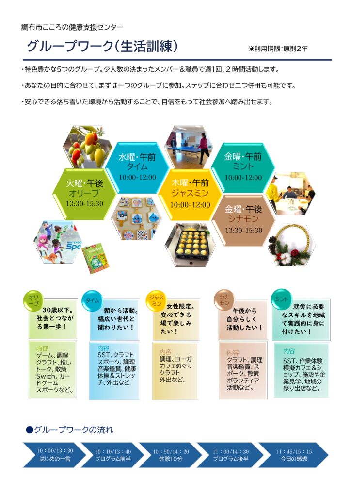 生活訓練チラシのサムネイル